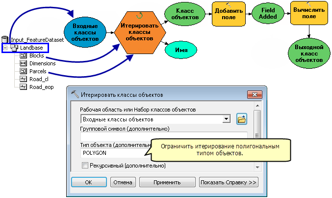 Использование инструмента «Итерировать классы объектов» (Iterate Feature Classes)