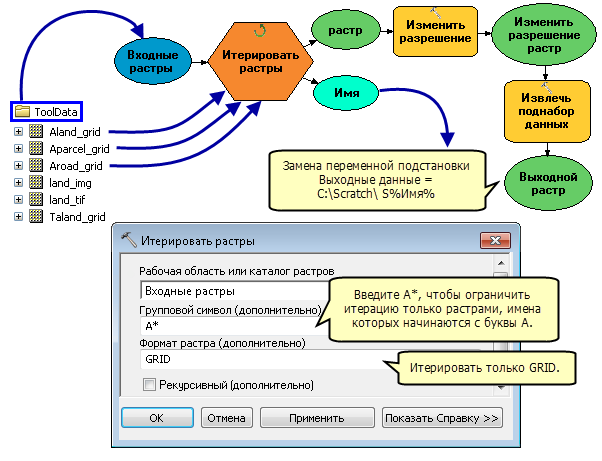 Использование инструмента «Итерировать растры» (Iterate Rasters)