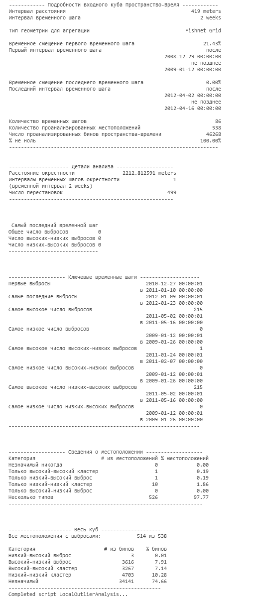 Пример сообщений инструмента Анализ локальных выбросов