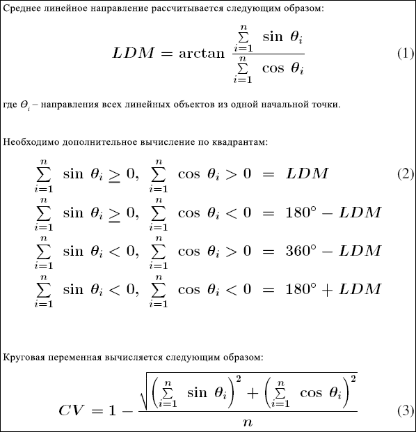 Математическая модель инструмента Среднее Линейное Направление (Linear Directional Mean)