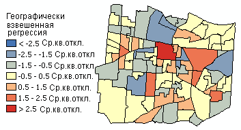 Выходной класс объектов GWR