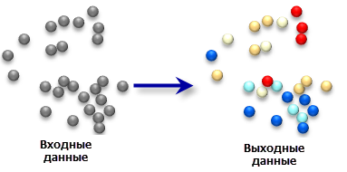 Z-score Rendering illustration