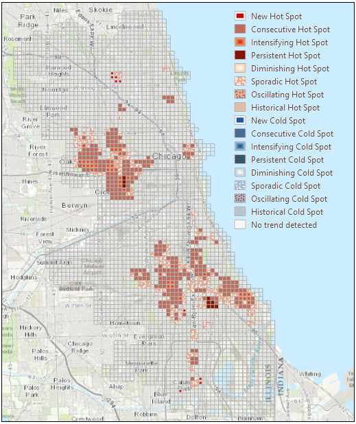 Violent crime trends