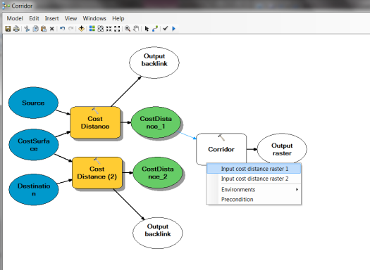 Connecting the cost distance from the Source to the Corridor tool and entering it as the Input cost distance raster 1