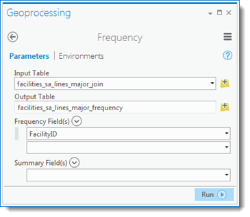 The Frequency tool