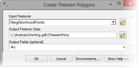 Create Thiessen Polygons tool parameters