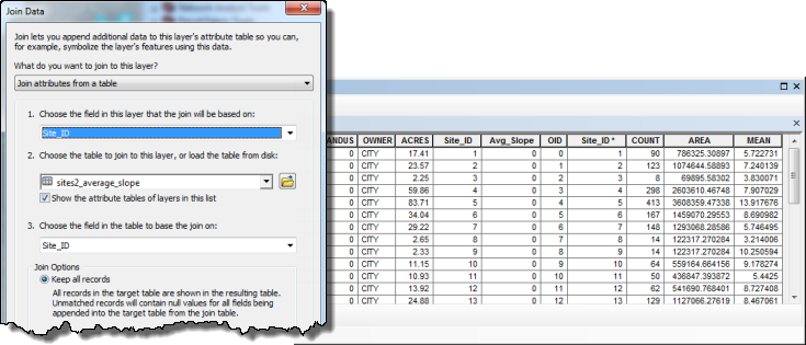 Join Data dialog box used to join the data back to the sites