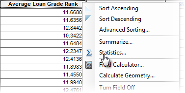 Access field statistics