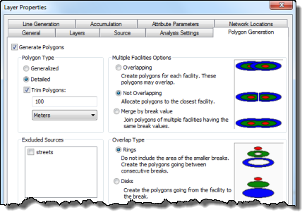 Trim the polygons at 100 meters