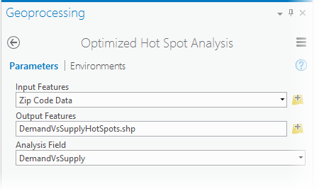 Hot spot analysis of demand versus supply