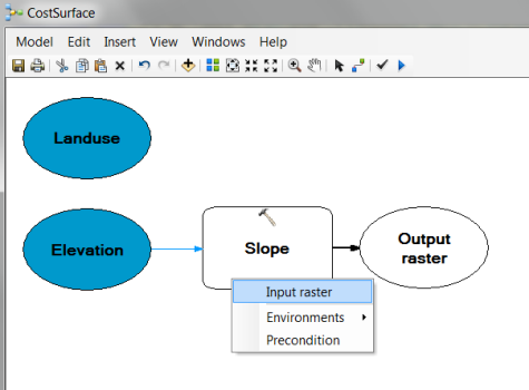 Connecting Elevation to the Slope tool and entering it as the Input raster