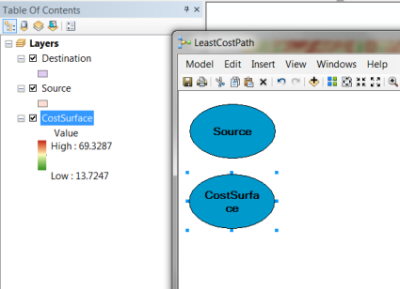 Adding the CostSurface layer into the ModelBuilder model