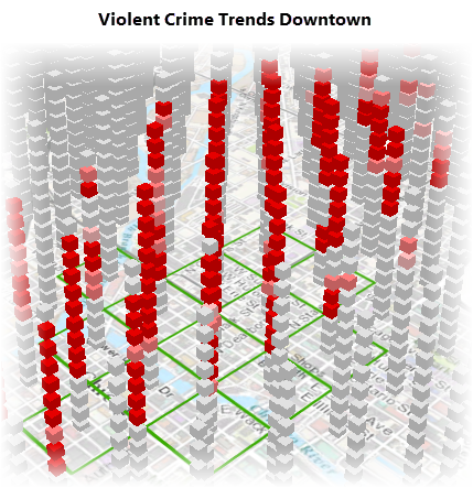 3D view of violent crime trends downtown