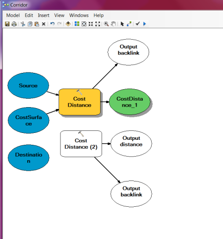 Reorganizing the input data, tools, and output layers in the ModelBuilder model