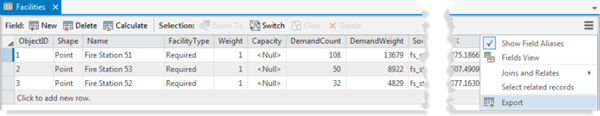 Exporting the Facilities attribute table