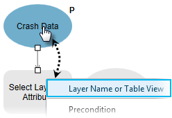 Connecting model elements