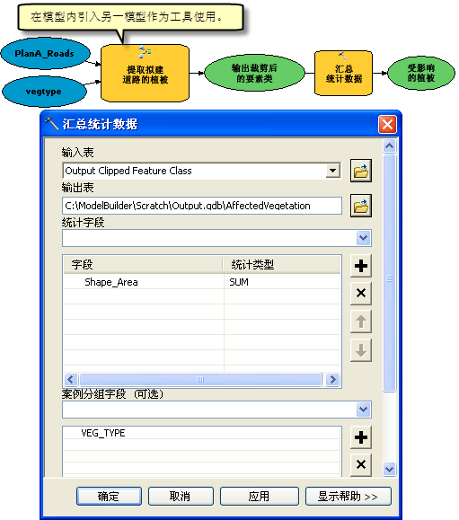 在模型内部添加模型