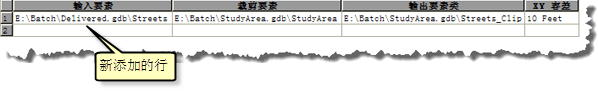 具有添加行的批处理格网