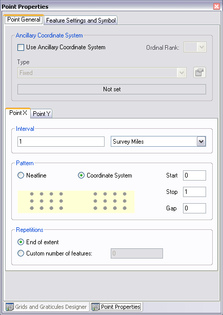 Points Properties