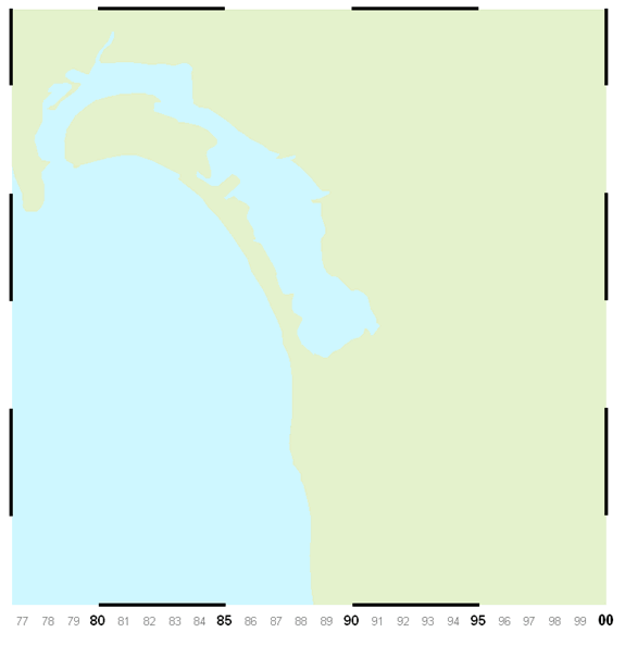 Example of a segment pattern based on the coordinate system