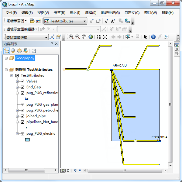 生成的 TestLayoutAlgos