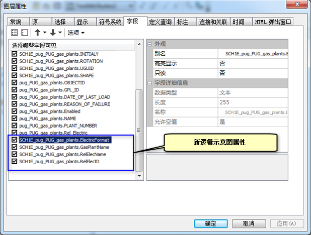 TestAttributes 逻辑示意图 _ 字段选项卡