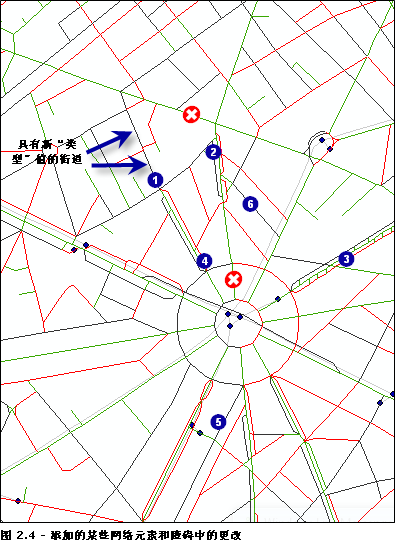 此区域在生成逻辑示意图后的变化