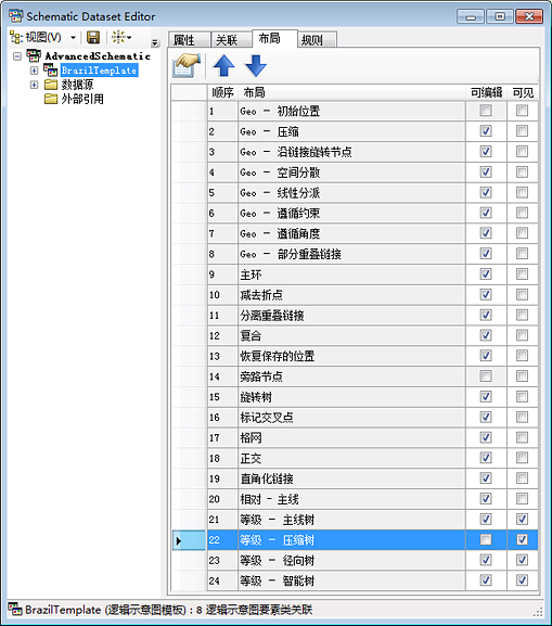 布局选项卡 - 已更改可编辑性