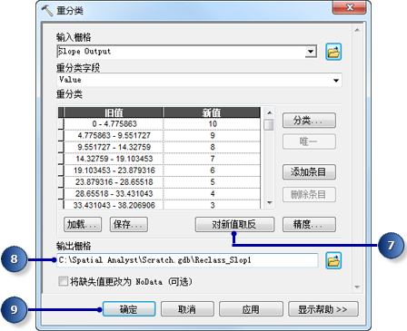 重分类坡度输出参数