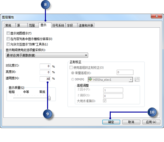 显示透明度