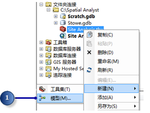 创建新模型