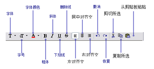 “描述编辑器”工具条