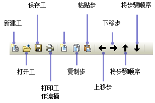 设计者的“任务助手”工具条