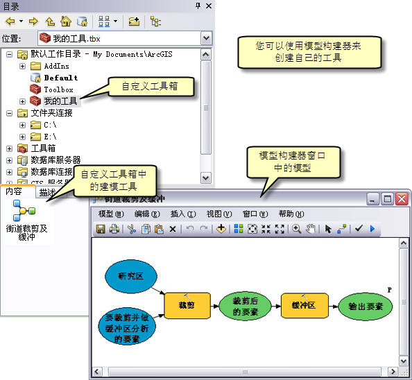 显示有一个模型的模型构建器窗口