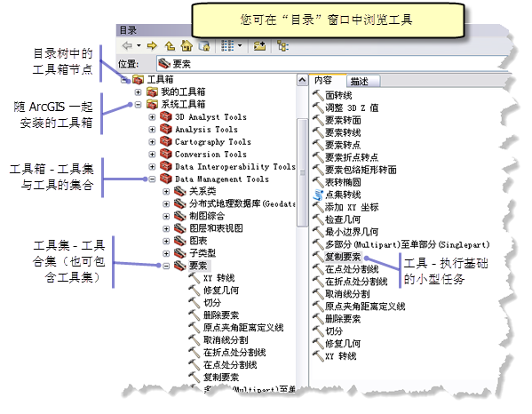 使用“目录”窗口查找工具