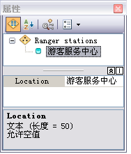 新要素的属性