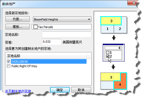 剩余地产对话框