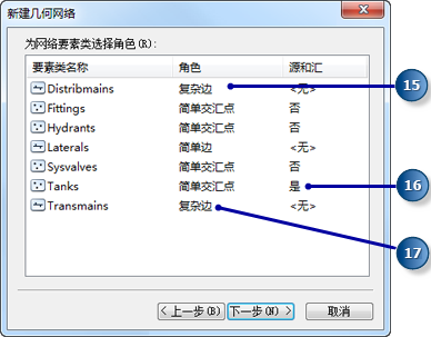 更改角色