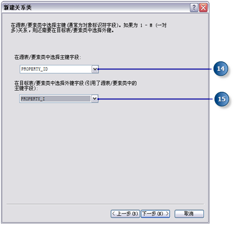 选择主键字段