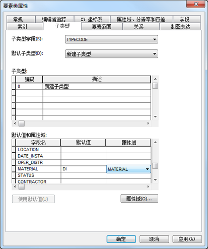 为子类型设置默认值和属性域