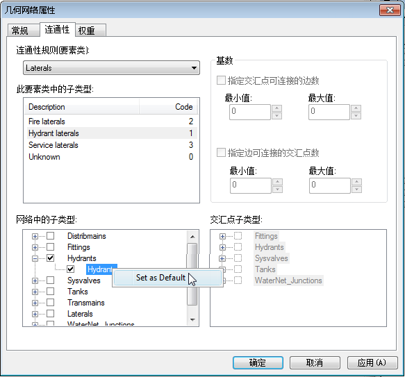 将终端交汇点默认值设置为 hydrant