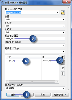 “创建 NetCDF 栅格图层”工具的参数值