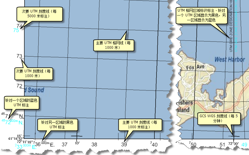 使用 Topo_50K_WGS84_UTMZoneClipping 格网定义文件创建的格网和经纬网图层的组成部分