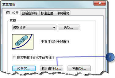 “放置属性”对话框上的“标注位置”选项卡