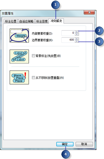 标注冲突解决