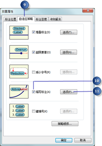 “放置属性”对话框