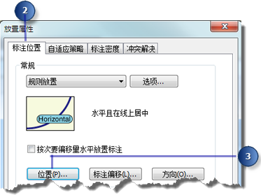 “放置属性”对话框上的“标注位置”选项卡