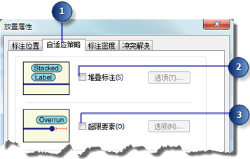 “放置属性”对话框上的“调整策略”选项卡