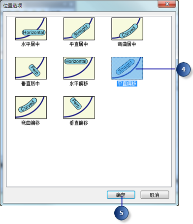 “位置选项”对话框