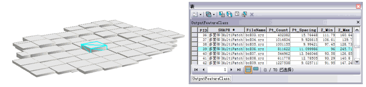 Point file information output